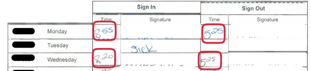 5-Minute Increment Example